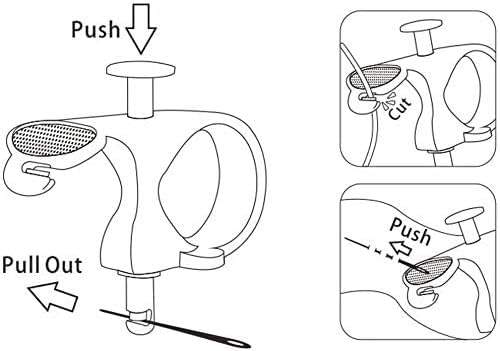 3 in 1 Needle Puller with Thim - Sewing Thread Production avis et prix