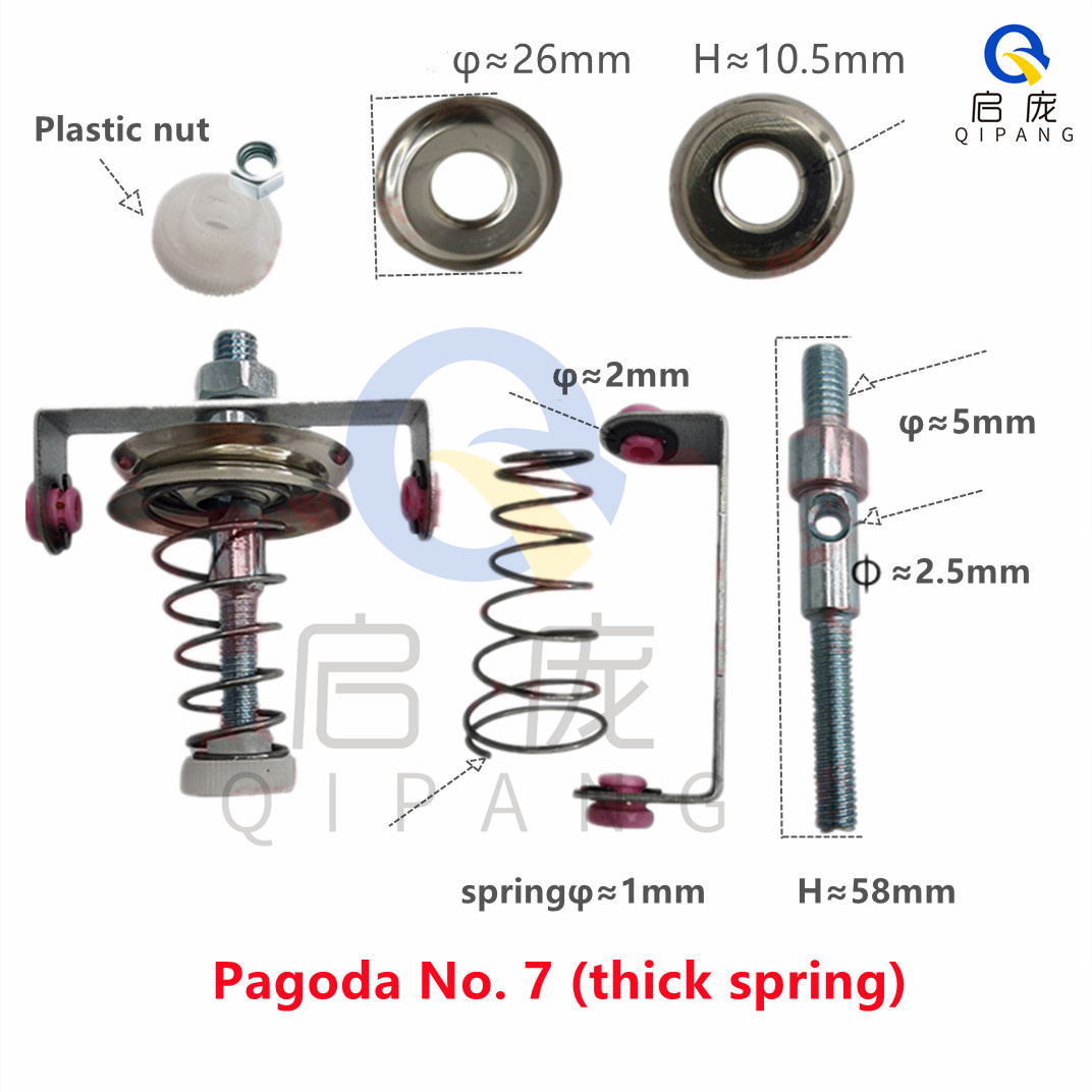 KiWarm 2PCS Sewing Machine Acc - Sewing Thread Production avis et prix