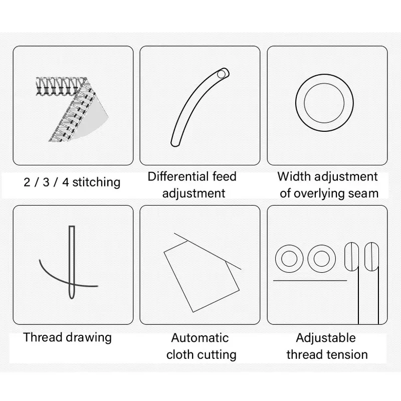 099 product overlock sewing ma - Sewing Thread Production avis et prix